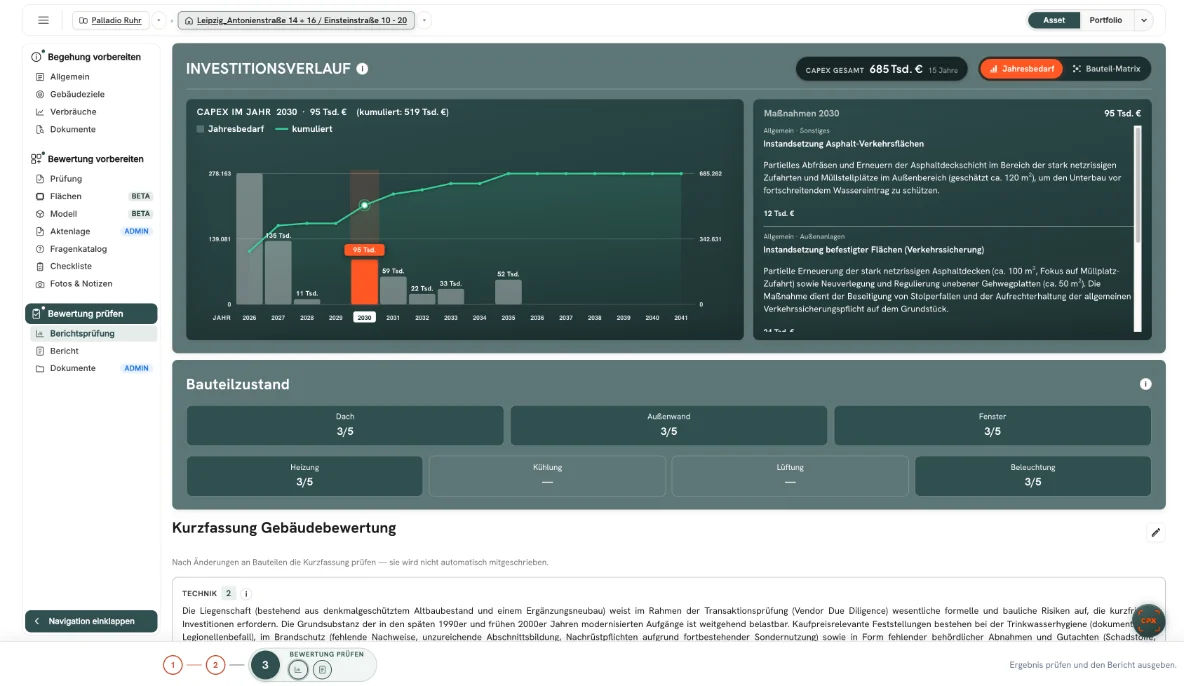 CAIPEX Asset: Investitionsplanung